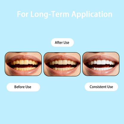 Dental Truerelief™