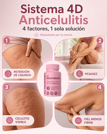 Cellu4D™ Probióticos